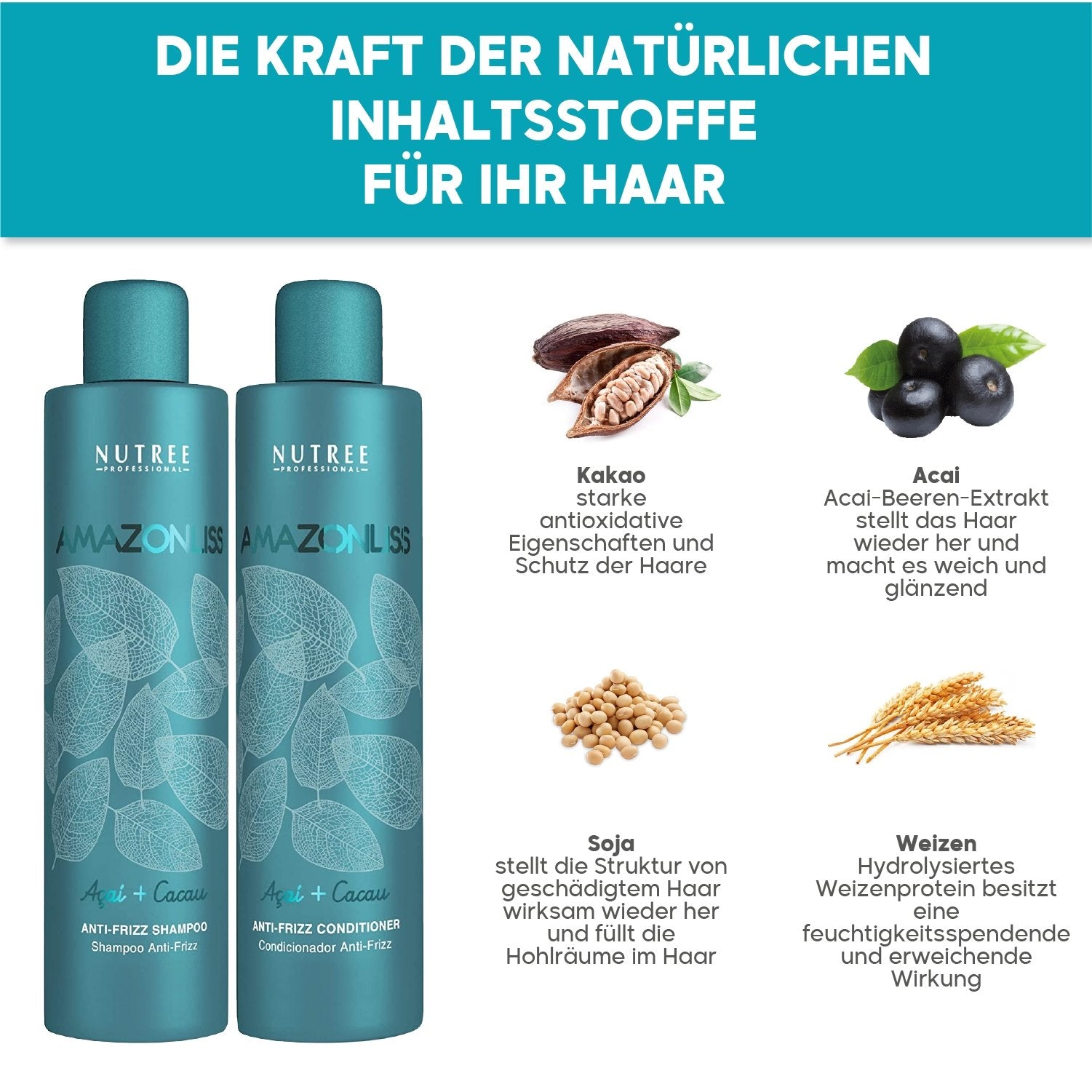 Amazonliss Heimpflege Anti Frizz Shampoo und Spülung Satz - Für mit Keratin behandeltes Haar - Verlängert den glatten Effekt (250 ml)…